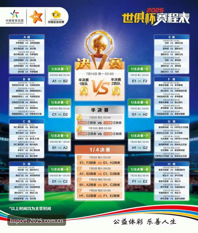 2025世界杯观赛冷场深度评测：BSport体育平台见证中东签证危机如何搅乱球迷热情