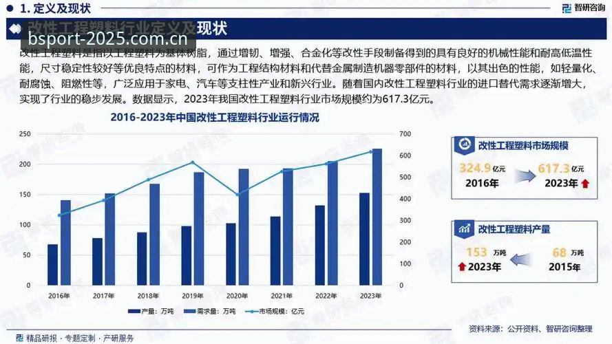 深度揭秘BSport体育新版体验：你不知道的2025年数据与隐藏升级